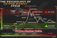 Crypto Market Guide