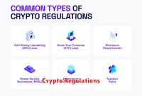 Crypto Regulations